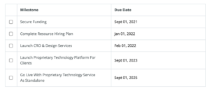 Sample plan chart